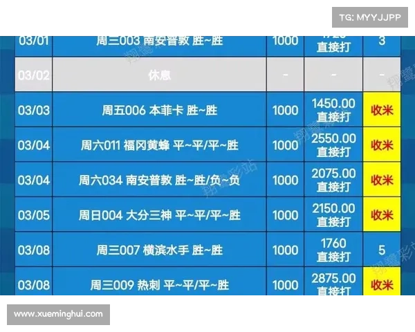 赛事竞猜点数大小,比赛竞猜-1.5什么意思